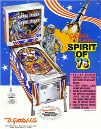 Spirit of 76 המשחק הראשון עם מיקרו פרוססור